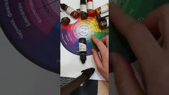 Вебинар по перекрытию бровей смотреть онлайн