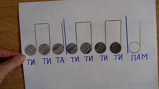 Музыкальное занятие №3 старшая группа смотреть онлайн