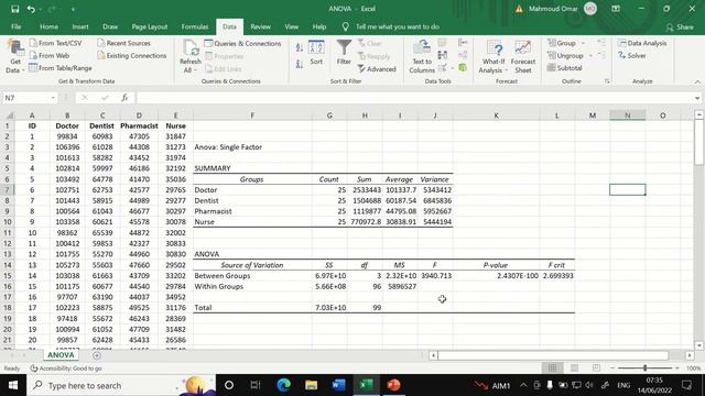 One Way ANOVA Post hoc test in Excel смотреть онлайн