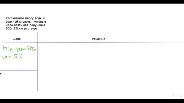 Массовая доля растворенного вещества. 8 класс смотреть онлайн