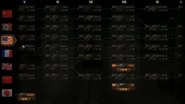 Какую ветку и какие танки нужно качать в игре world of tanks смотреть онлайн