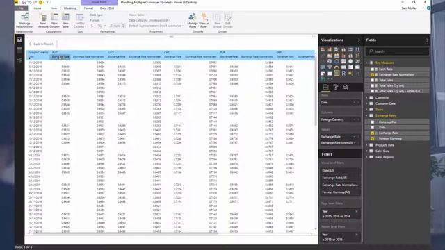 Dealing with Multiple Currencies in Power BI using DAX - Updated Version смотреть онлайн