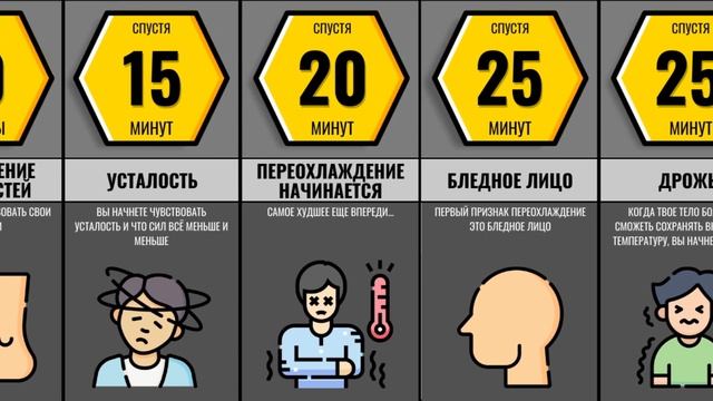 Что Если Вы Застряли В Морозильной Камере смотреть онлайн