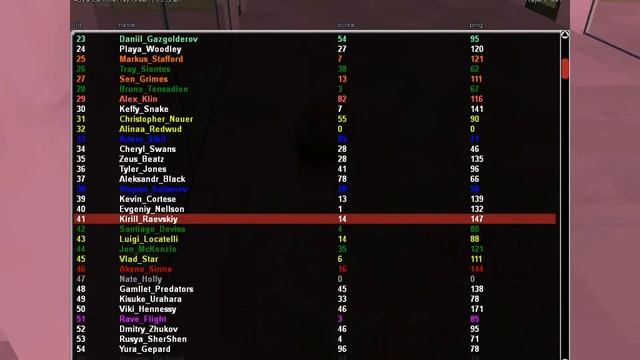 Жалобы на состоящих в МЗ #7 смотреть онлайн