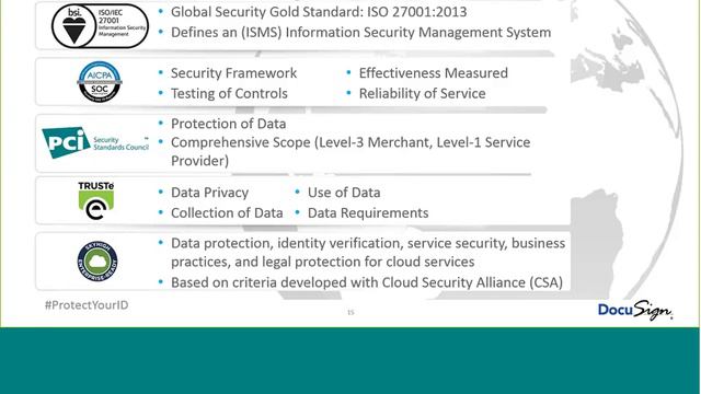 Protecting Your Data, Information and Identity from Cyber Criminals смотреть онлайн