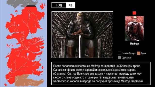 Восстание Святого Воинства (Песнь Льда и Пламени) смотреть онлайн