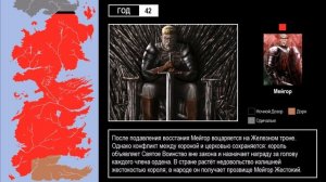 Восстание Святого Воинства (Песнь Льда и Пламени)