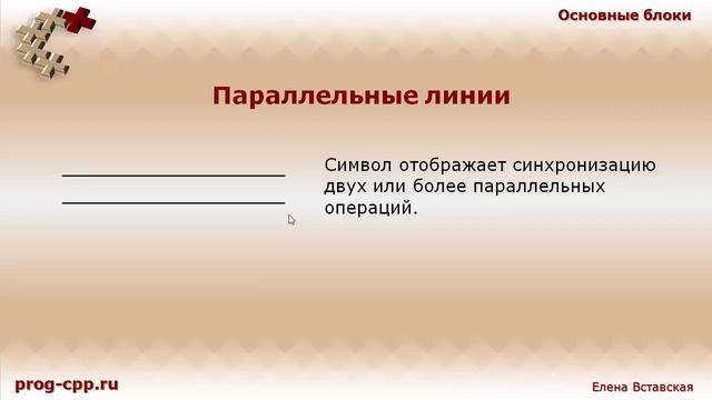 Схемы алгоритмов: основные блоки смотреть онлайн