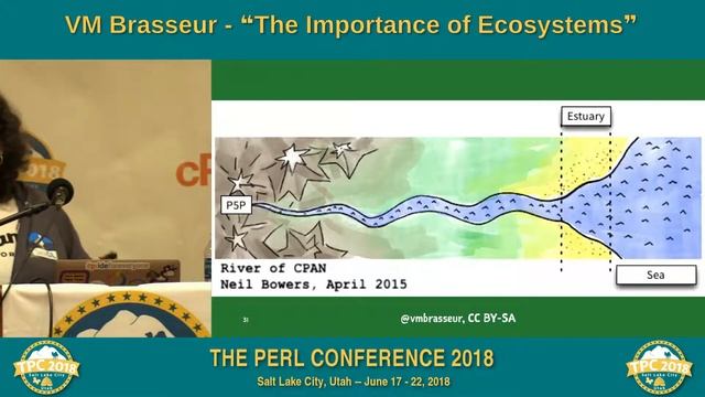 VM Brasseur - "Importance of an Ecosystem" смотреть онлайн