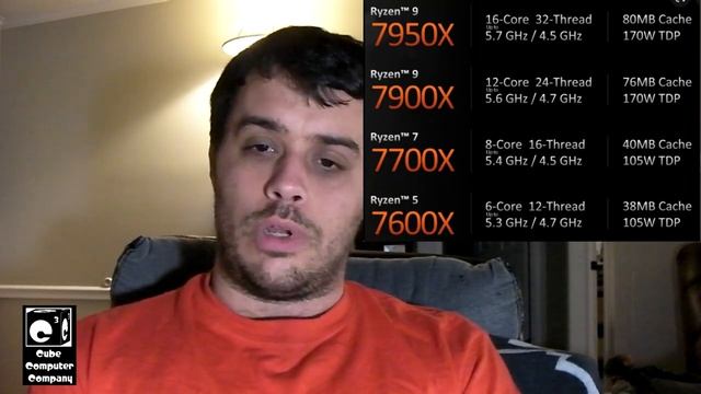 New Ryzen 7000 AM5 CPUs coming soon from AMD! смотреть онлайн