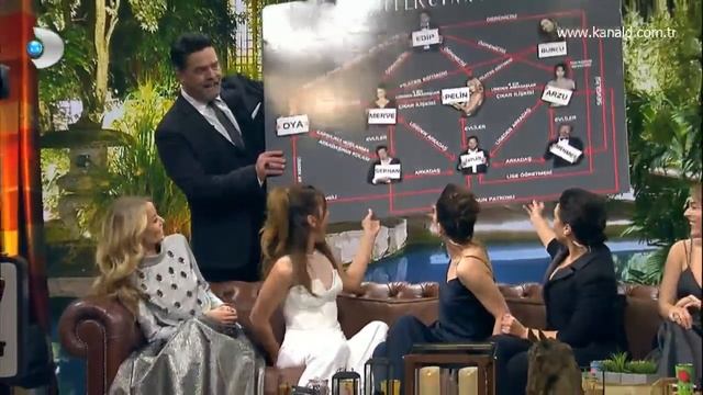 Beyaz Show - "Ufak Tefek" bilgilerle "Karışık İlişkiler Şeması" смотреть онлайн