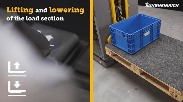 Jungheinrich How-to: Medium/high level order picker EKS 110 * NOT APPLICABLE FOR U.S. MARKET! смотреть онлайн