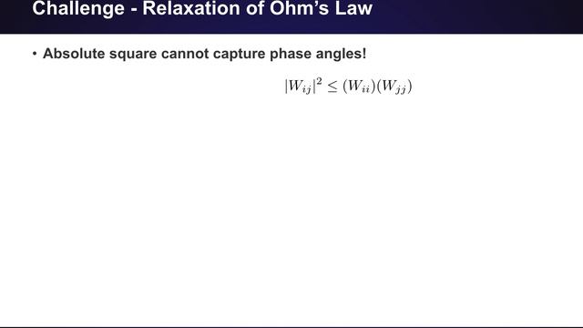 Convex Relaxations in Power System Optimization: Convex Relaxation of AC OPF (7 of 8) смотреть онлайн