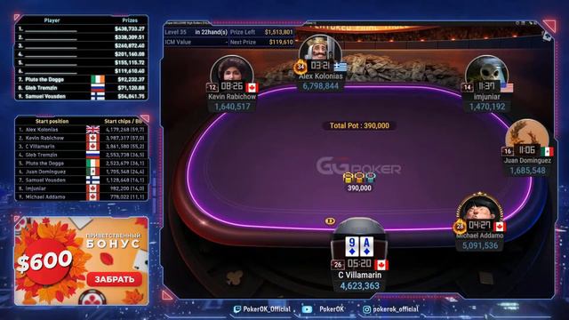 Super MILLION$ Покер |$2,000,000 GTD| Майкл Аддамо, Глеб Тремзин, Сэмюэль Вусден, Хуан Домингес смотреть онлайн