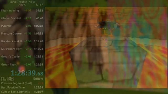 Tonic Trouble: My First Speedrunning Journey - NSJ#1 смотреть онлайн