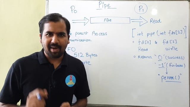 Pipes Part-1 Explained in Hindi l InterProcess Communication l ERTOS Course смотреть онлайн