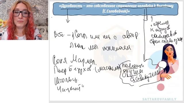Как написать идеальное итоговое (декабрьское) сочинение? смотреть онлайн