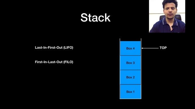 x86 Assembly #6 - Working of a Stack - 1 смотреть онлайн