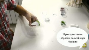 ЧТО ПОДАРИТЬ МАМЕ?  Как сделать подарок  подарок маме на день матери подарки своими руками