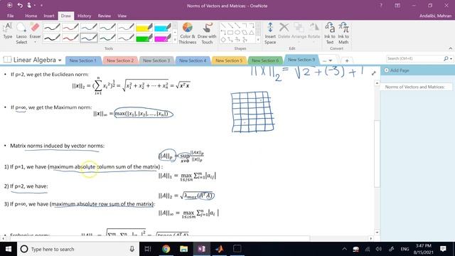 Norms of Vectors and Matrices смотреть онлайн