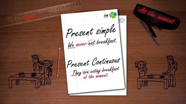 English Grammar: Animation смотреть онлайн
