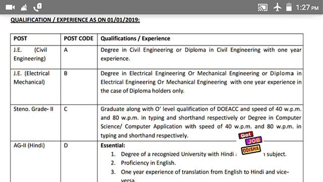 FCI requirement | BA/Bsc/Bcom/B-Tech/diploma | freshers job | food cor ltd | by get job odisha смотреть онлайн