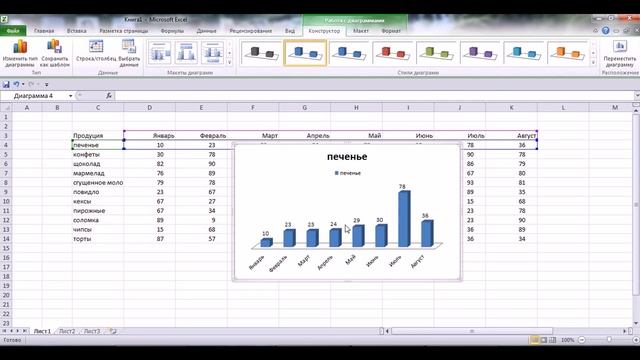 Советы по работе в EXCEL. Диаграммы Занятие 2 смотреть онлайн