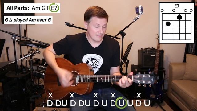 Hit the Road Jack | Ray Charles | How to Play Guitar Chords смотреть онлайн