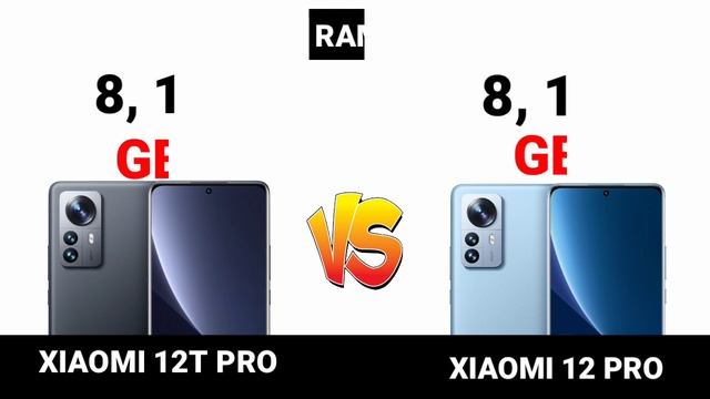 Xiaomi 12T Pro Vs Xiaomi 12 Pro