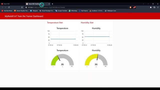DISPLAY DATA FROM NODEMCU ESP8266 TO NODE-RED DASHBOARD смотреть онлайн
