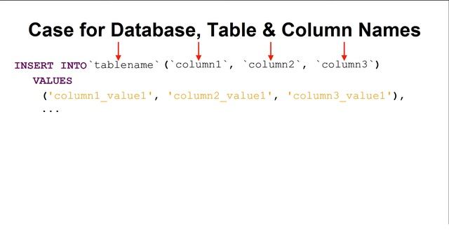 Practical MySQL 01-03 Coding style and convention смотреть онлайн