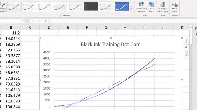 How to Add a Trendline and Equation in Excel 2020 смотреть онлайн
