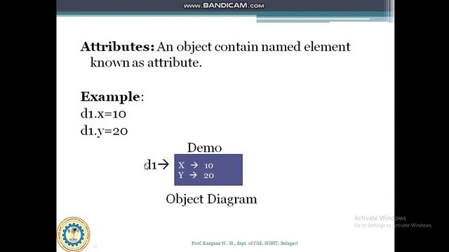 Python Application Programming (17CS664/15CS664) Module 4-Lecture 1 смотреть онлайн