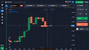 ЭТО ЛЕГКО ! | СТРАТЕГИЯ ПО ЦВЕТУ СВЕЧИ | брокер quotex | #стратегияпоцветусвечи #брокерquotex #свеч