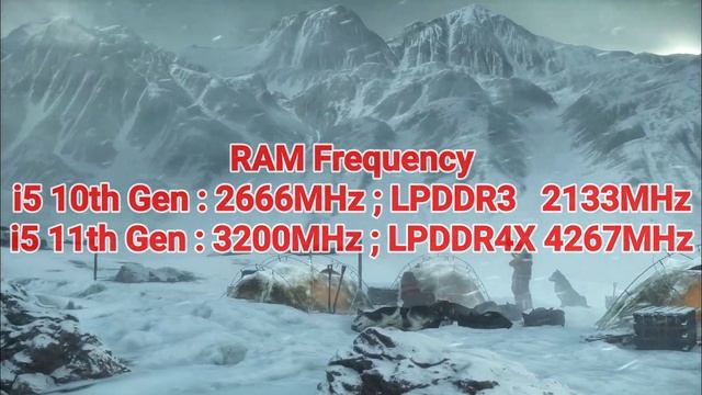 Intel i5 10th Gen 10210U vs Intel i5 11th Gen 1135G7??| i5 11th Gen nailed it??| i5 11th Gen Laptop смотреть онлайн