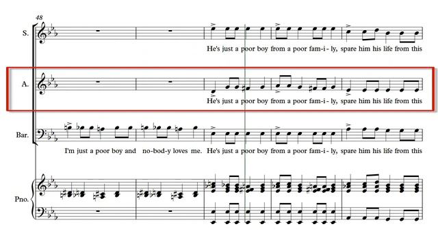 Bohemian Rhapsody Alto смотреть онлайн