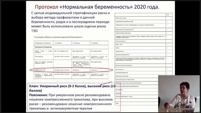 Школа протокола. 21 июня 2021 г. Профилактика ВТЭО. смотреть онлайн