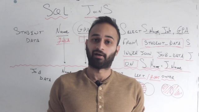 The JOIN Statement in SQL : Data Science Code смотреть онлайн
