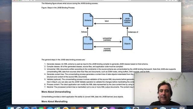 JAXB1 Introducción a JAXB. ¿Qué ocurre en el proceso de binding? смотреть онлайн