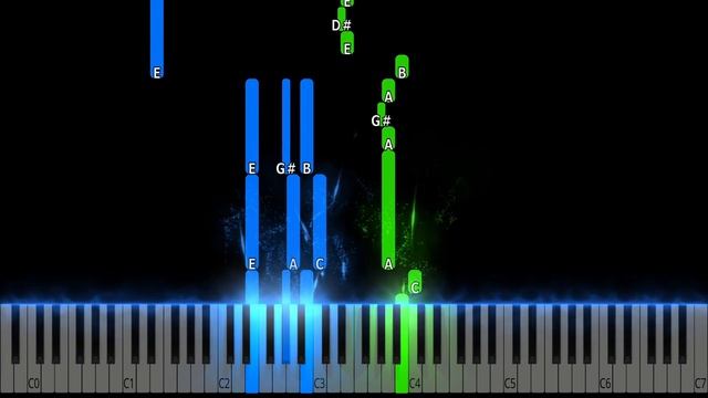 Beethoven Virus Easy Piano Tutorial смотреть онлайн