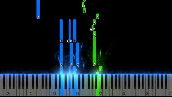Beethoven Virus Easy Piano Tutorial