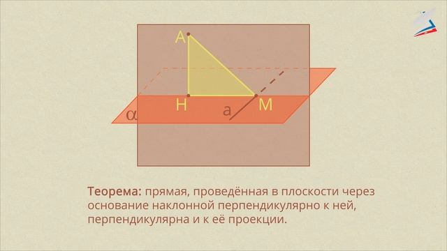 Перпендикуляр и наклонные