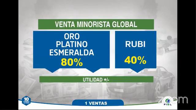 PLAN DE COMPENSACIÓN DE NHT GLOBAL 🇵🇪🇱🇷🇱🇹🇭🇺 смотреть онлайн
