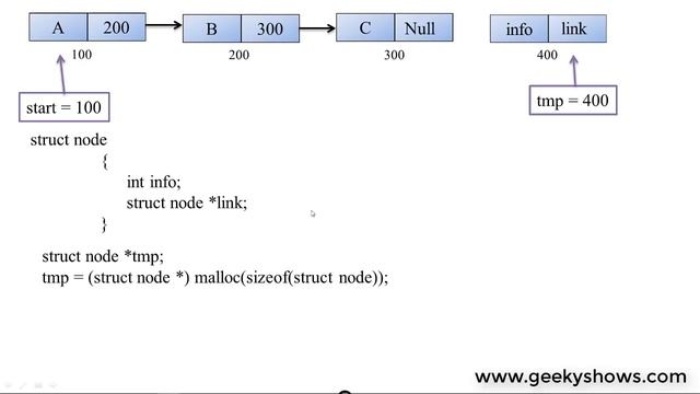 Insertion at End in Singly Linked List (Hindi) смотреть онлайн