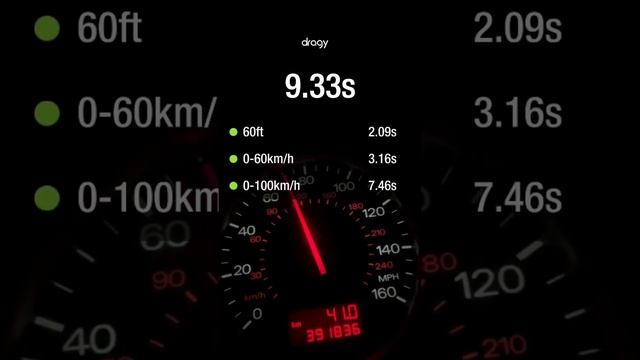 Audi A4 B6 1.8T St1 quattro 0-100,1/4 mile смотреть онлайн