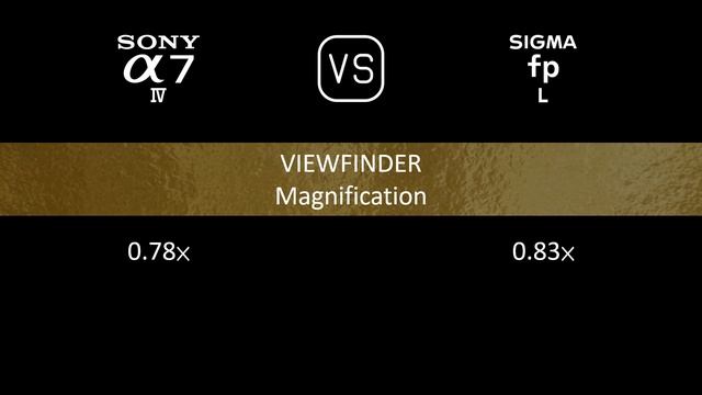 Sony A7 IV vs. Sigma fp L: A Comparison of Specifications смотреть онлайн
