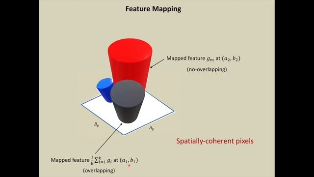 Convolutional Neural Network for non-image data смотреть онлайн