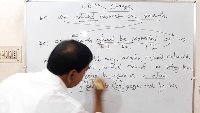 Voice Change # Easy way of learning Voice Change With A. Salam Lecture -2 # Abdus Salam Mondol смотреть онлайн