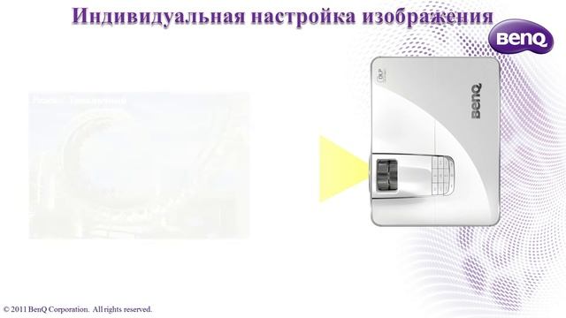 HD-Видео. BenQ W1100 обзор кинотеатрального 1080p проектора смотреть онлайн