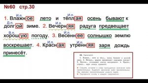 ГДЗ 4 класс, Русский язык, Упражнение. 60  Канакина В.П Горецкий В.Г Учебник, 2 часть